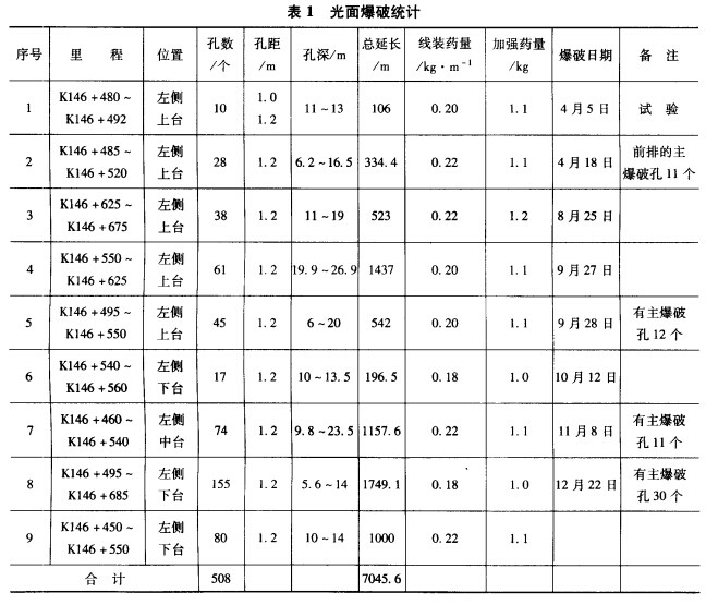 J:\u5d1444.54.5.20\u7167Ƭ-2.jpg